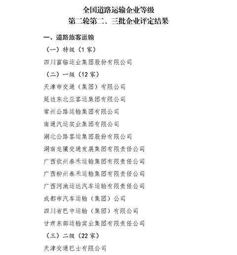 E:2023.1212.1事业发展部：喜讯！富临运业获评“全国道路旅客运输特级企业”官网20231201-01-02.jpg